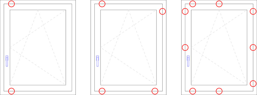 Sicherheitsstufen Fenster-Paul